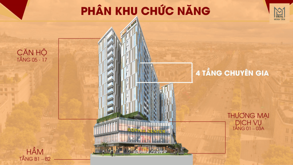 căn-hộ-chung-cư-sophia-phú-cường-rạch-giá-3